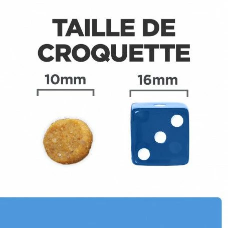 D/D Food Sensitivities Croquettes Pour Chien Au Canard & Riz – Image 6