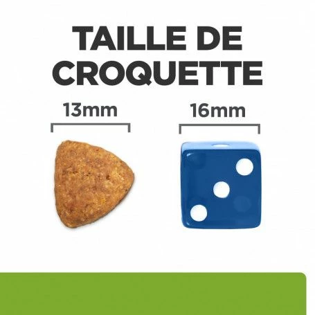 Metabolic Croquettes Pour Chien Au Poulet – Image 6