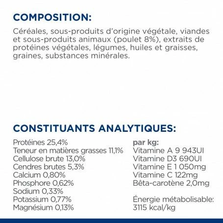 Metabolic Croquettes Pour Chien Au Poulet – Image 8