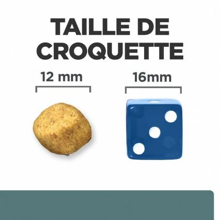 W/D Diabetes Croquettes Pour Chien Au Poulet – Image 4