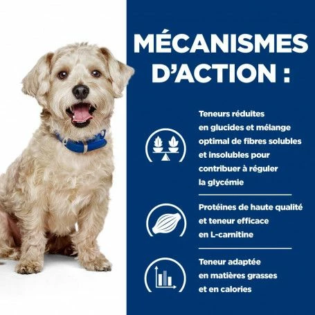 W/D Diabetes Croquettes Pour Chien Au Poulet – Image 5