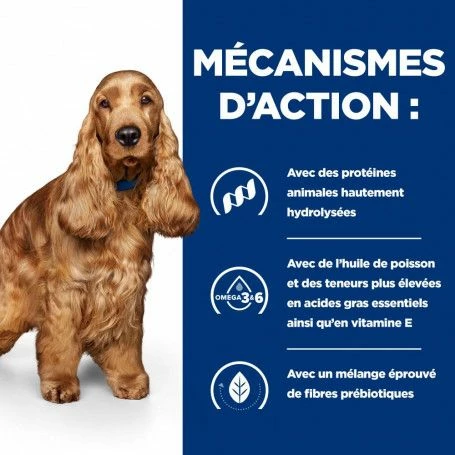 Z/d Food Sensitivities Boîte Pour Chien – Image 5