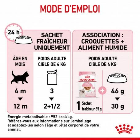 Cat Kitten Royal Canin Emincé En Sauce Sachet Repas – Image 4