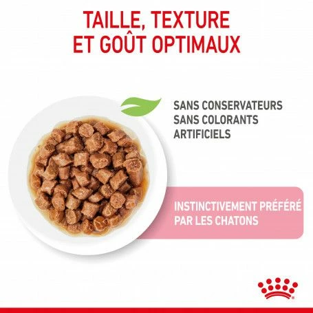 Cat Kitten Royal Canin Emincé En Sauce Sachet Repas – Image 6