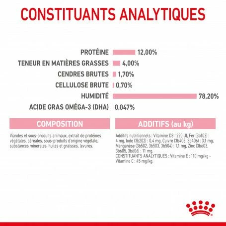 Cat Kitten Royal Canin Emincé En Sauce Sachet Repas – Image 9
