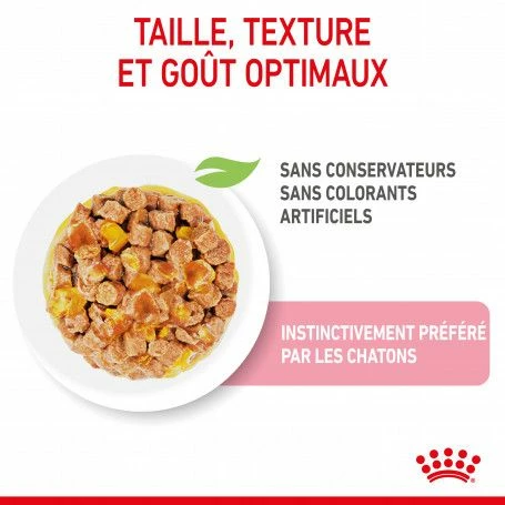 Cat Kitten Sterilised Royal Canin Emincé En Gelée Sachet Repas – Image 4