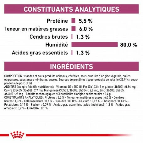 ROYAL CANIN Dog Early Renal Sachet Repas – Image 5
