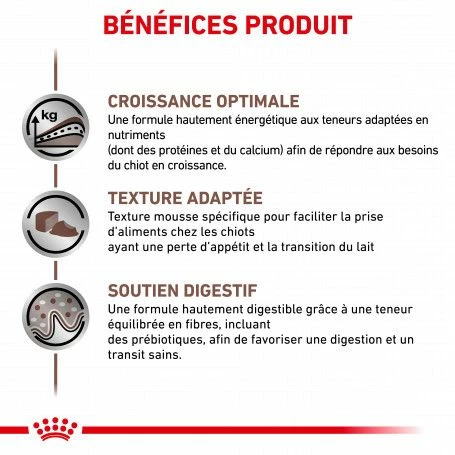 ROYAL CANIN Dog Gastro Intestinal Puppy Boîte – Image 2