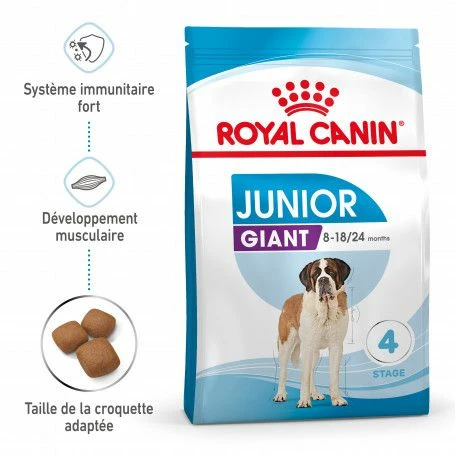 ROYAL CANIN Dog Junior Giant – Image 2