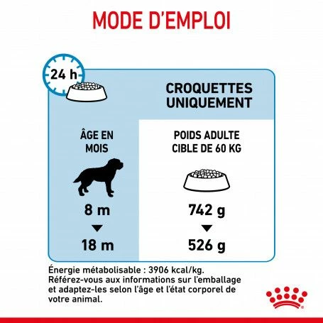 ROYAL CANIN Dog Junior Giant – Image 6