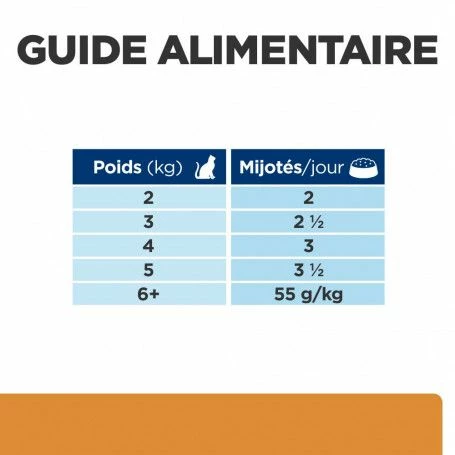 K/D Kidney Sachet Repas Pour Chat Saumon – Image 7