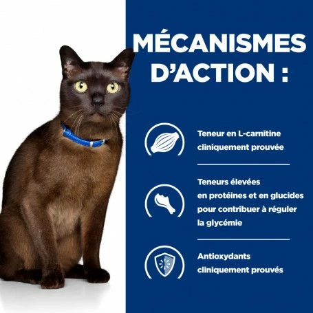 M/d Diabetes Croquettes Pour Chat Au Poulet – Image 4