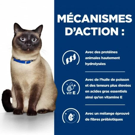 Z/d Food Sensitivities Boîte Pour Chat – Image 5