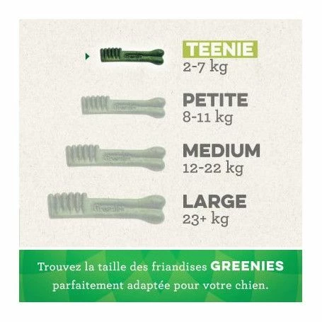 Mars Friandises Greenies Teenie Pour Chien – Image 5