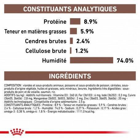 ROYAL CANIN Dog Gastro Intestinal Boîte – Image 5