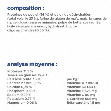 Vet Essentials Chat Multi-Benefit + Dental Adult 1+ Poulet – Image 9