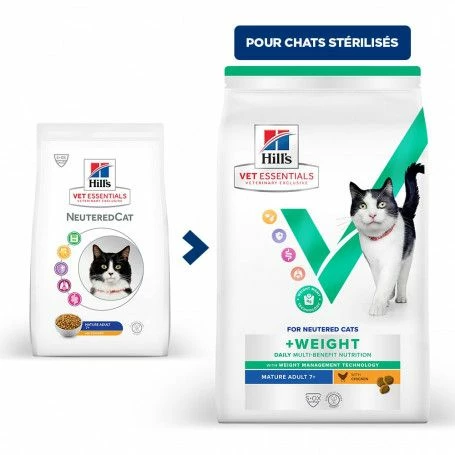 Vet Essentials Chat Multi-Benefit + Weight Mature 7+ Poulet – Image 2