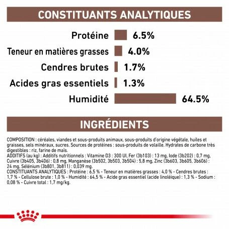 ROYAL CANIN Dog Hepatic Boîte – Image 3