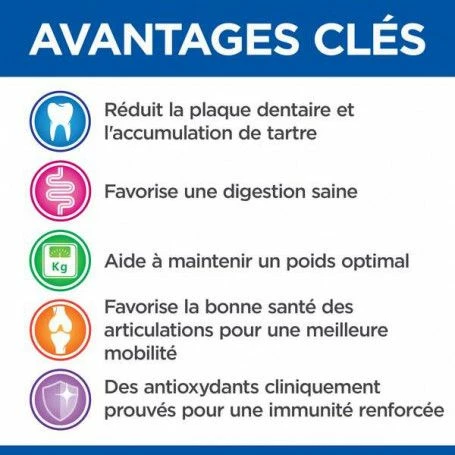 Vet Essentials Canine Mature Dental Health Medium & Large – Image 3